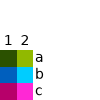 colors