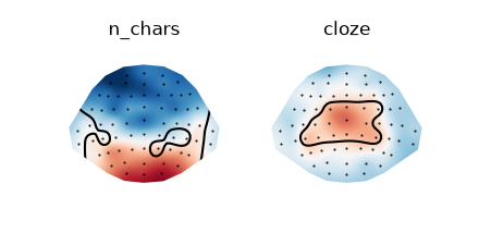n_chars, cloze