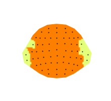sensor ttest