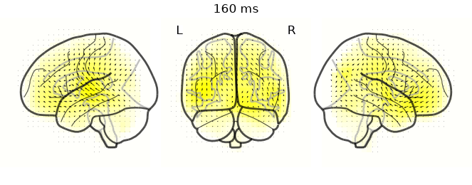 160 ms