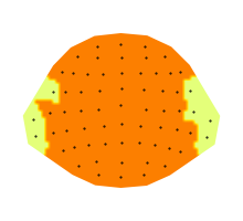 sensor ttest