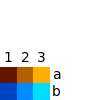 colors