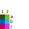 colors