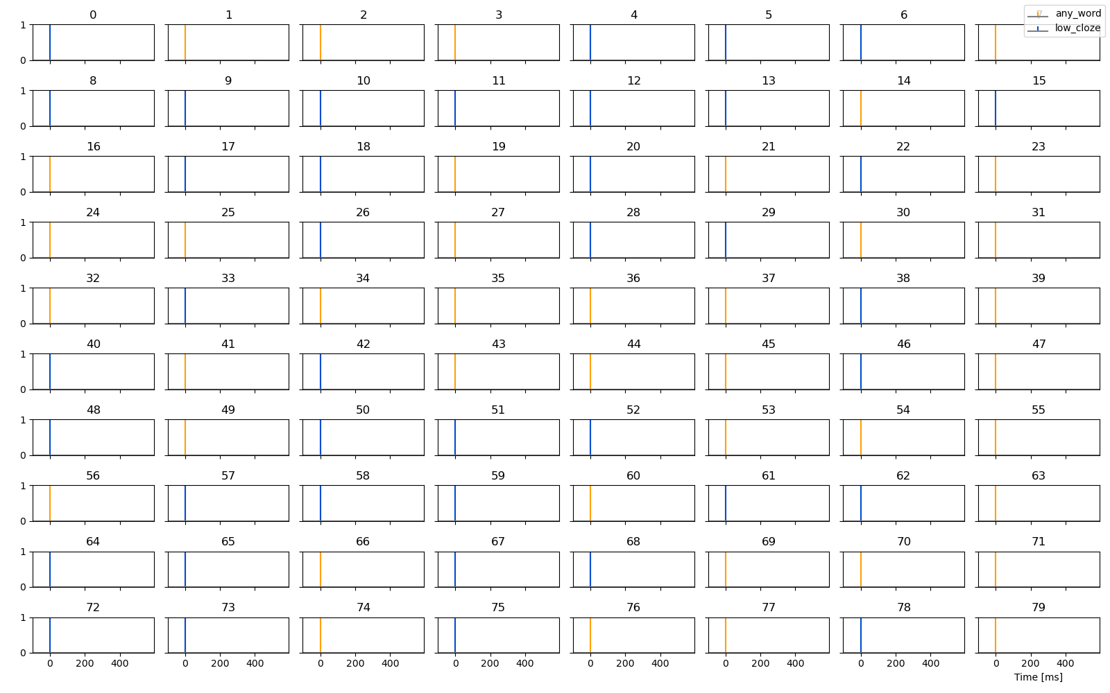 0, 1, 2, 3, 4, 5, 6, 7, 8, 9, 10, 11, 12, 13, 14, 15, 16, 17, 18, 19, 20, 21, 22, 23, 24, 25, 26, 27, 28, 29, 30, 31, 32, 33, 34, 35, 36, 37, 38, 39, 40, 41, 42, 43, 44, 45, 46, 47, 48, 49, 50, 51, 52, 53, 54, 55, 56, 57, 58, 59, 60, 61, 62, 63, 64, 65, 66, 67, 68, 69, 70, 71, 72, 73, 74, 75, 76, 77, 78, 79