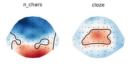 n_chars, cloze