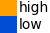 utsstat