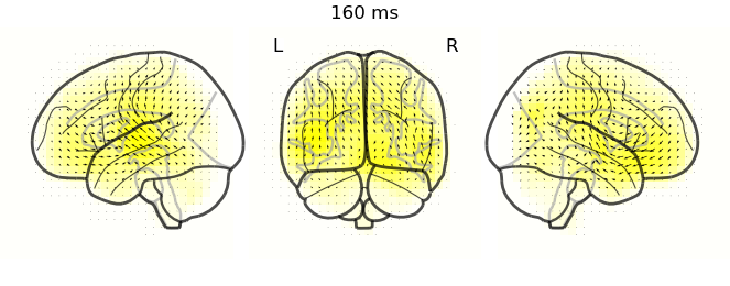 160 ms