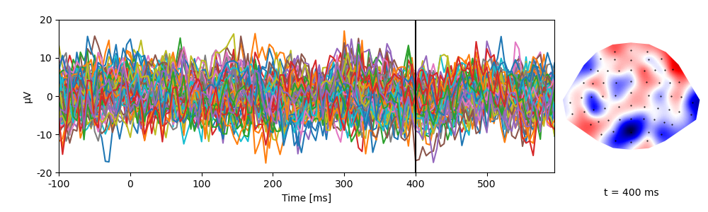 T-test — Eelbrain 0.39.13 documentation