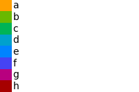 colors