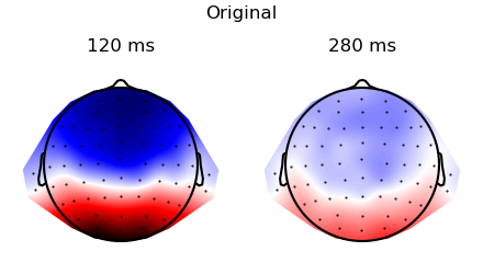Original, 120 ms, 280 ms