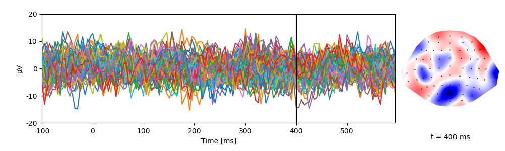 sensor ttest